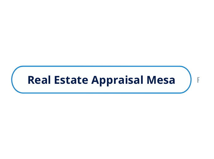 Real Estate Appraisal Mesa Mind Map